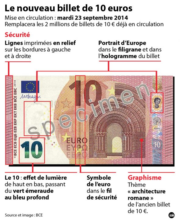 nouveau billet 10 euros