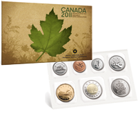Ensemble hors-circulation 2011 Canada
